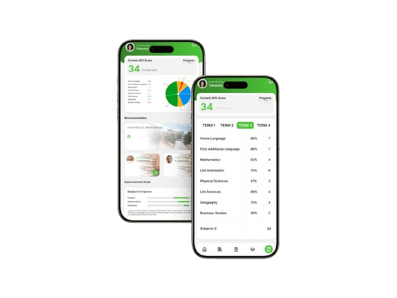 OVC² learner dashboard
